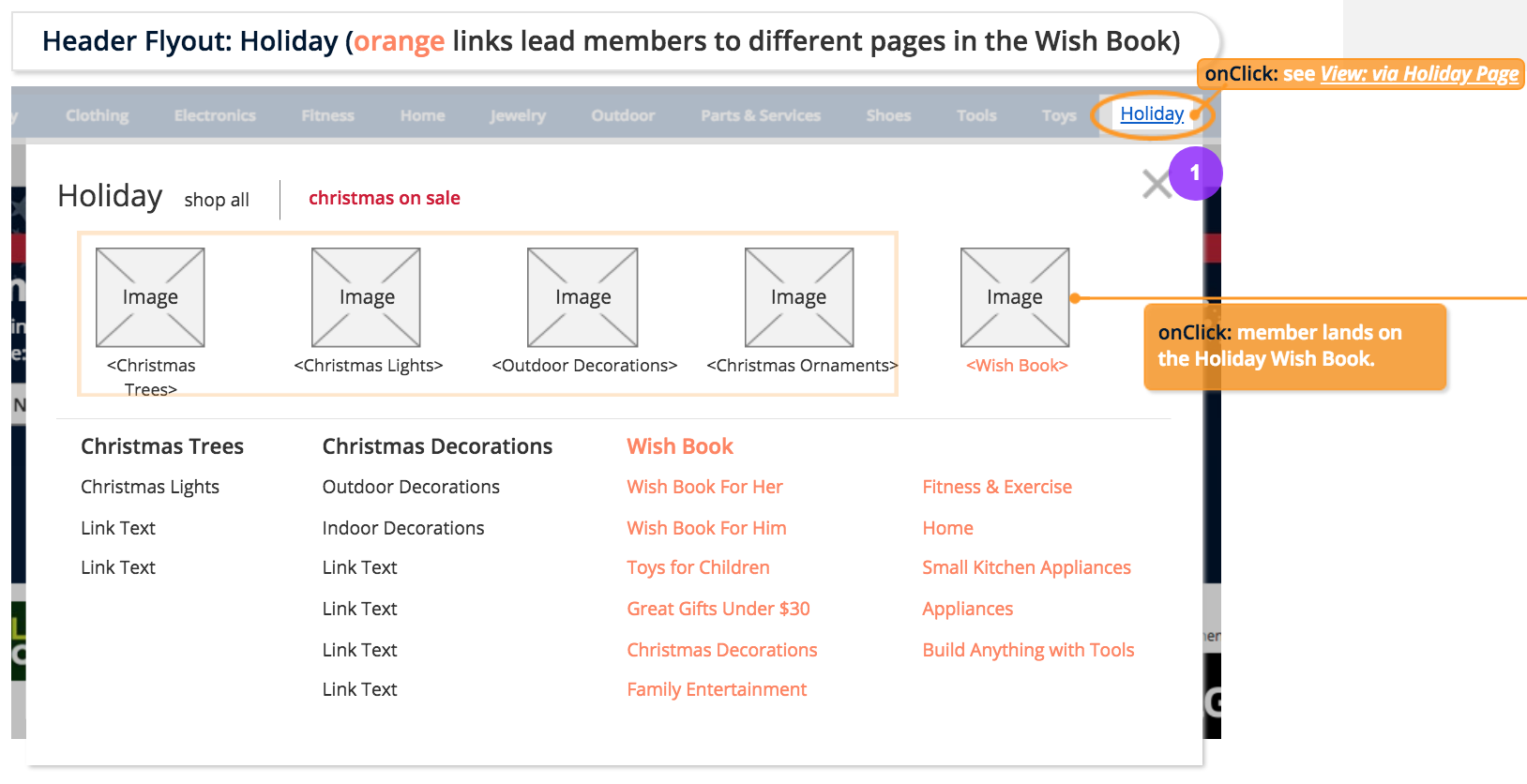 image of quickview modal